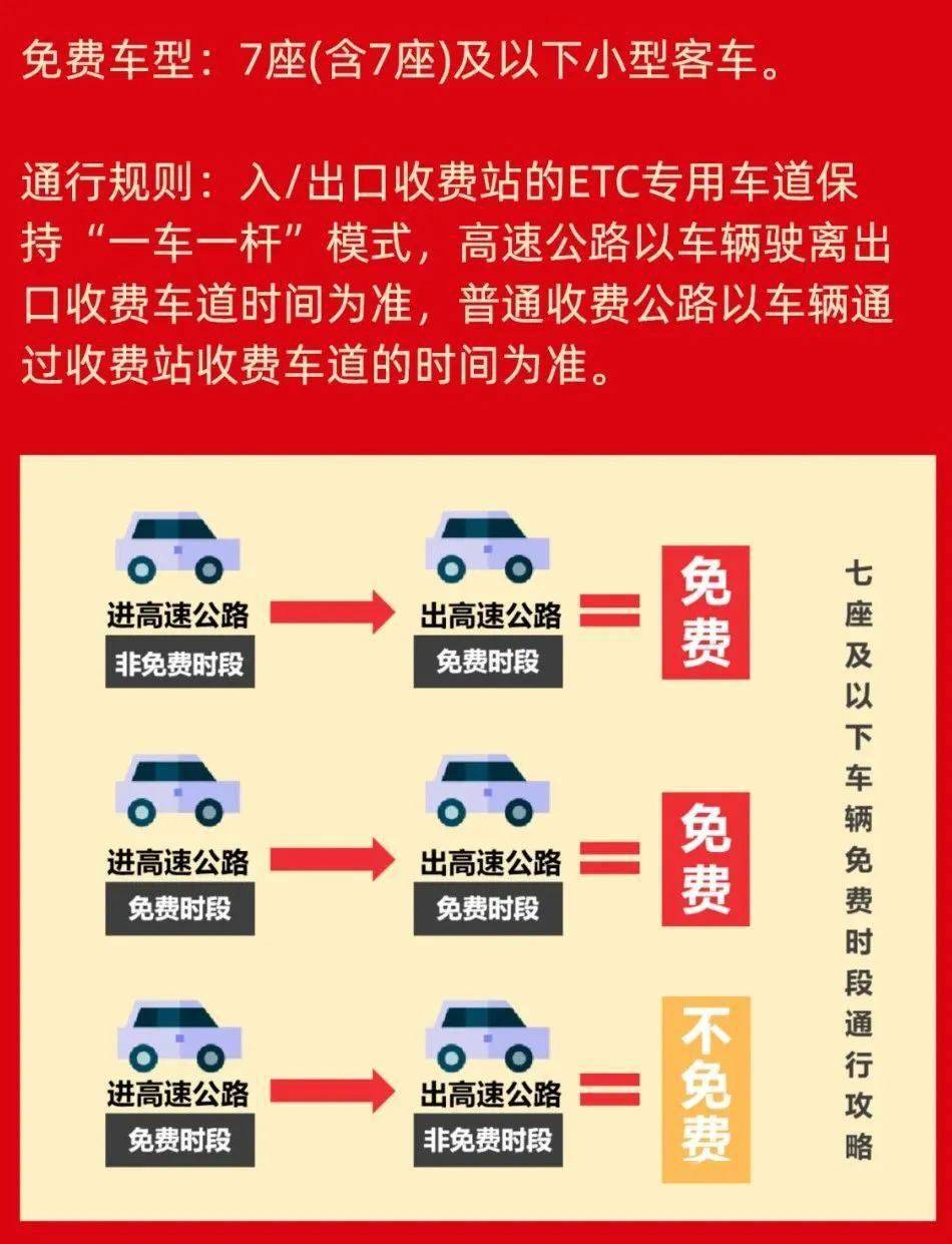 天津返郑最新消息，政策解读、隔离要求与交通指南（2023年更新）