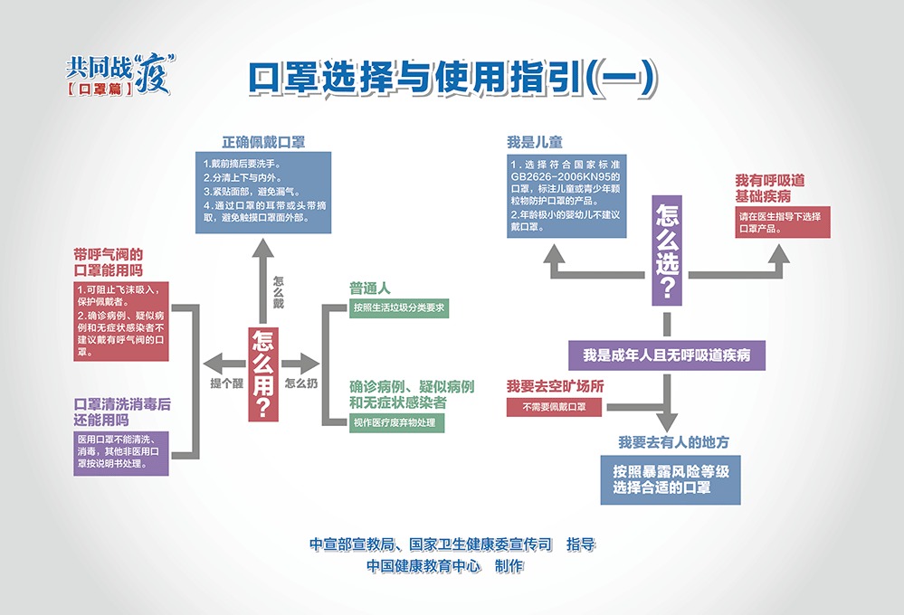 天津与沈阳疫情对比分析，防控措施与成效的深度观察