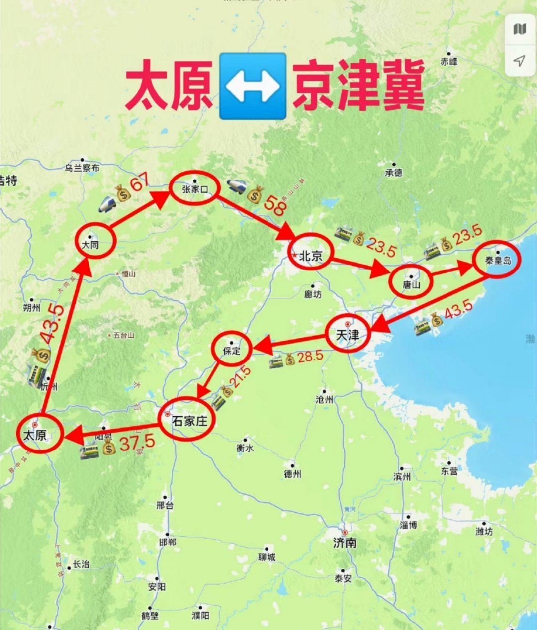 天津到太原，穿越华北平原的历史与现代之旅