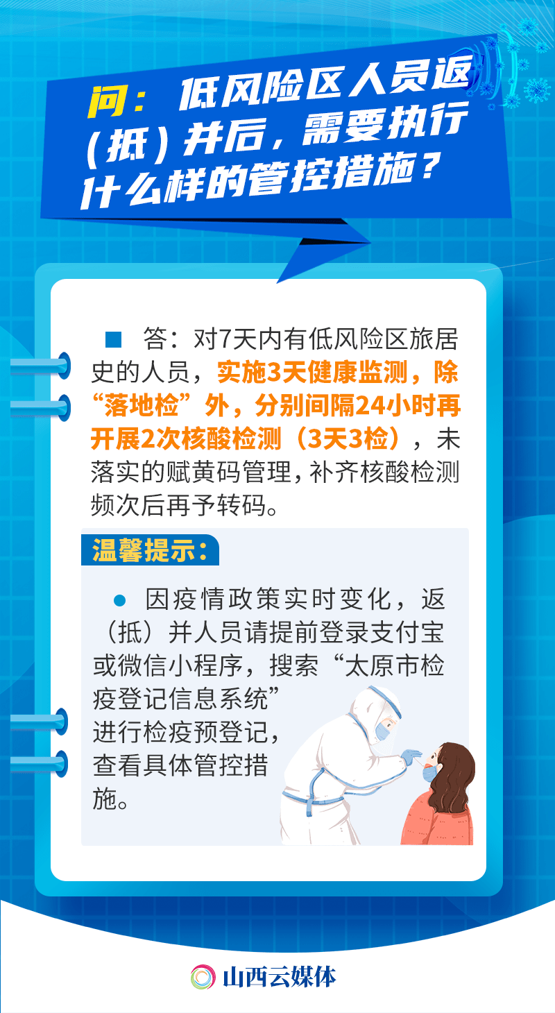 太原疫情最新动态，防控措施升级与市民应对指南