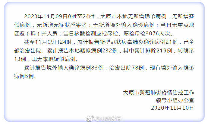 太原疫情最新动态，近期疫情又严重了吗？