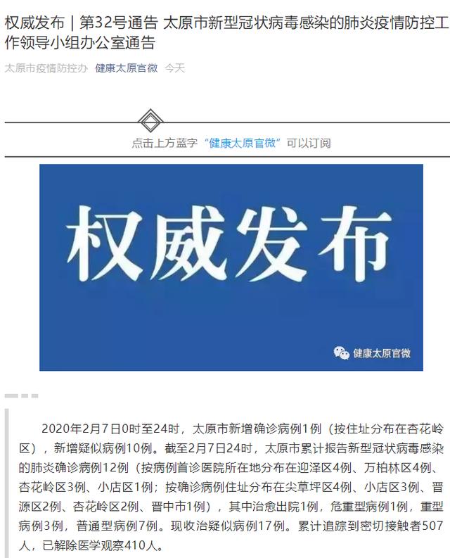 太原疫情最新通报，防控措施升级，市民需加强防护