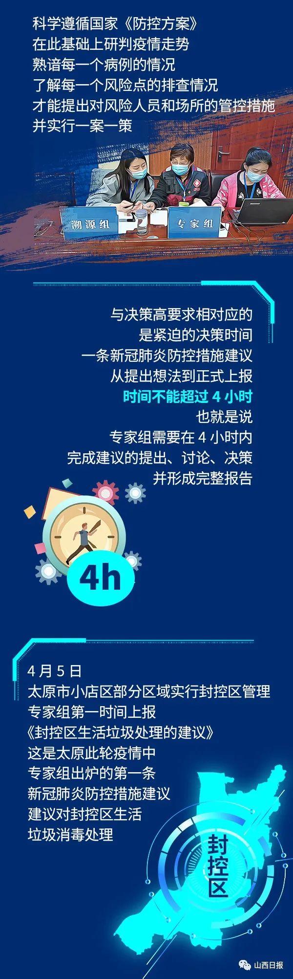 太原疫情现状解析，防控措施严格，市民生活有序