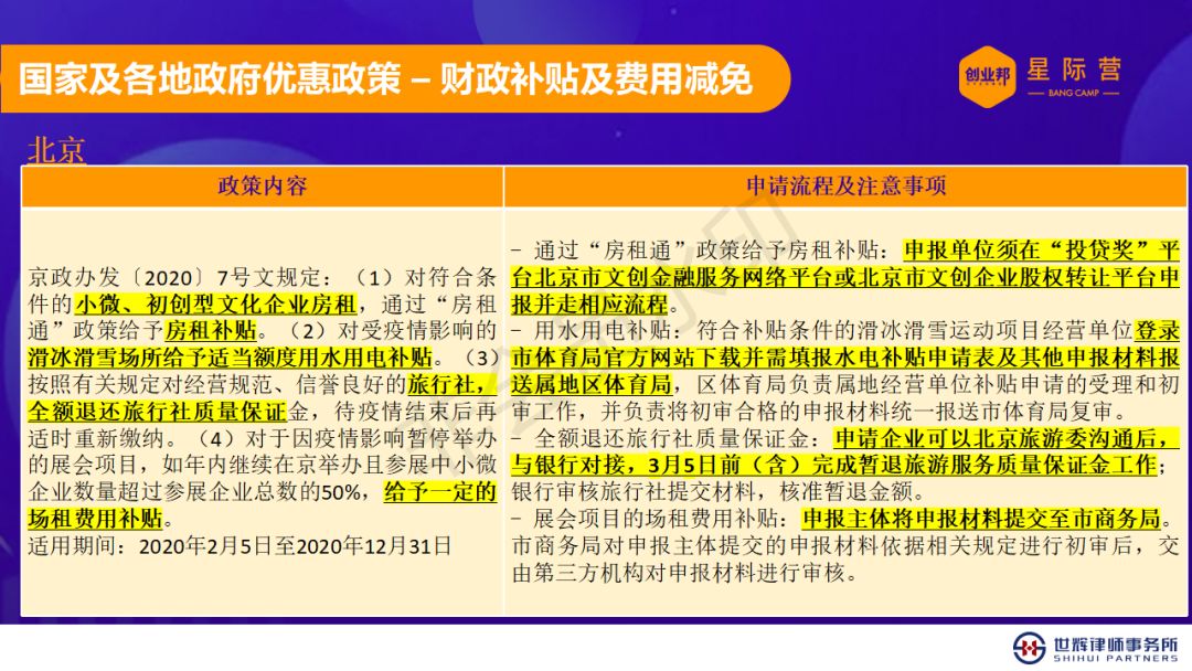 太原疫情管理政策解析，最新措施与市民应对指南