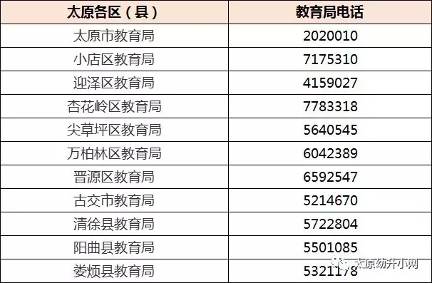太原市中小学延期开学，家长如何应对与教育部门的最新安排