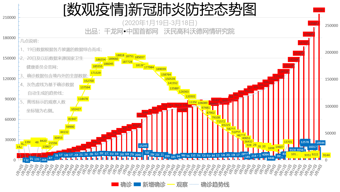 太原2020年新冠肺炎疫情回顾，抗疫历程与经验总结