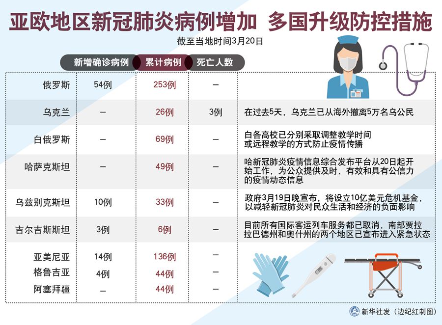 太原新冠肺炎确诊小区，最新动态与防控措施全解析