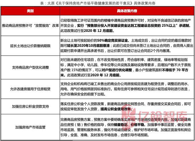太原市疫情管理规定，最新政策与市民应对指南