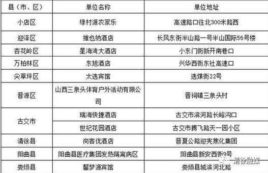 太原市疫情防控最新规定，全面解读与市民应对指南