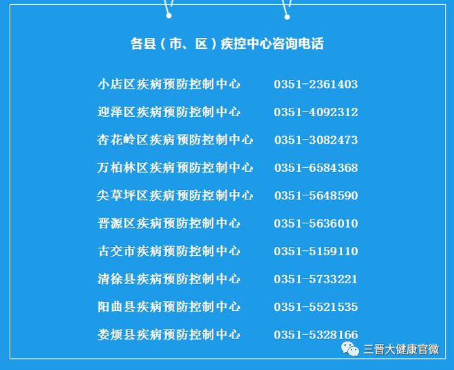 太原市疫情防控指挥中心电话，紧急联系与防疫指南