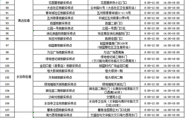 太原市疫情防控办公室电话号码及最新防疫指南（2023年更新）