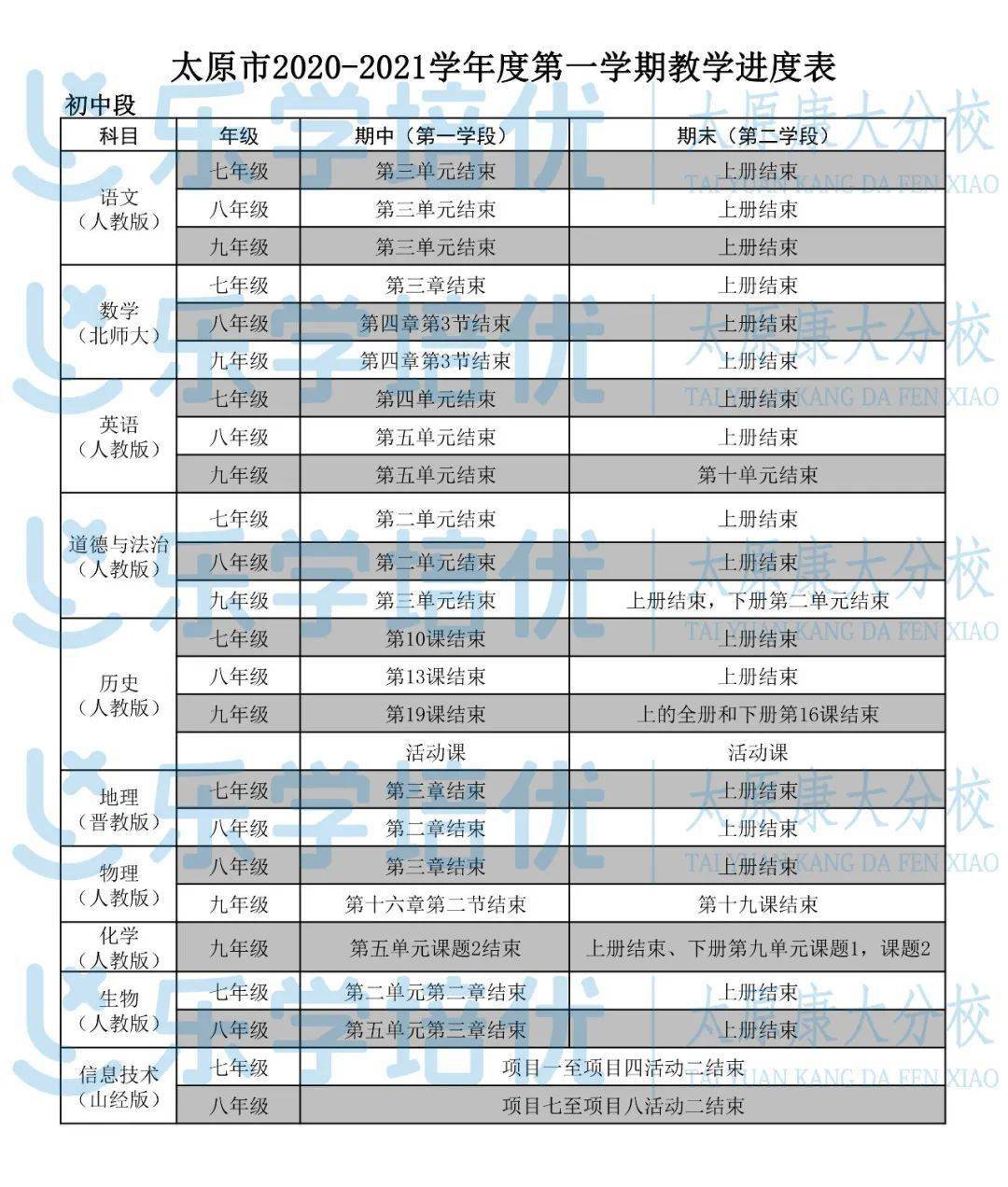 太原2021年中小学开学时间安排及最新通知