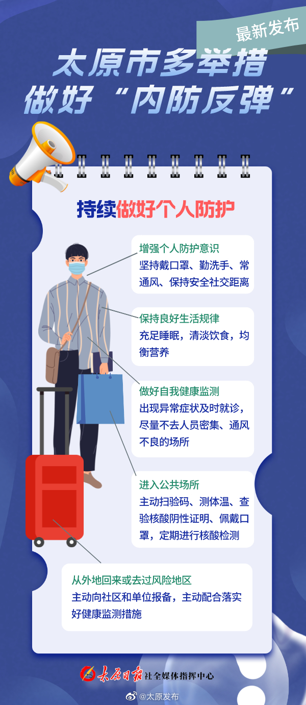 太原南内环疫情最新动态，防控措施与市民应对指南