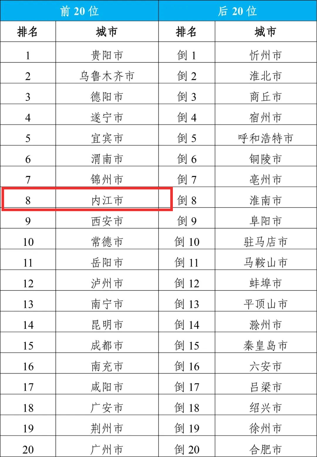 太原2024年秋季开学会延迟吗？最新消息及原因分析