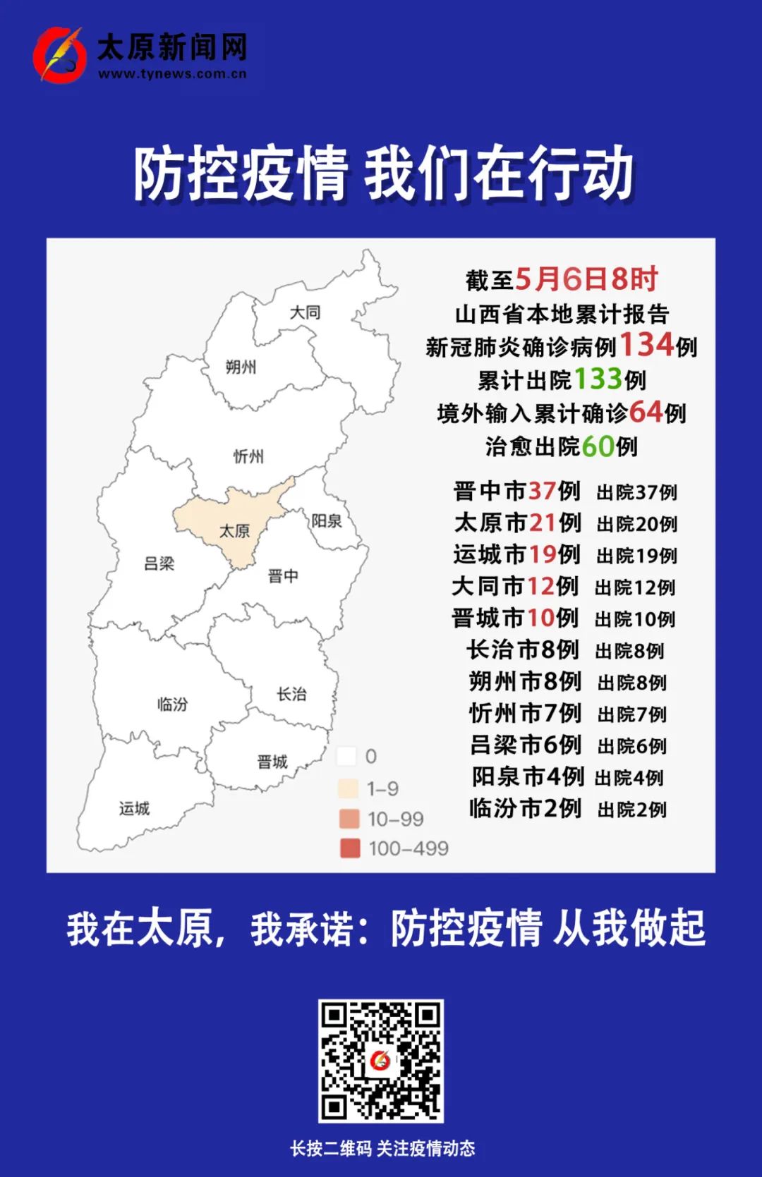 太原今日新增病例数公布，最新疫情动态与防控措施解析