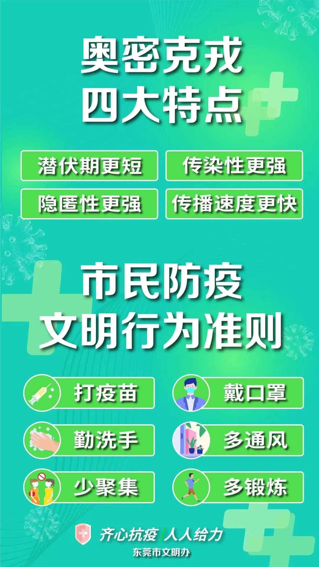 太原今日最新疫情，防控措施升级，市民需加强防护