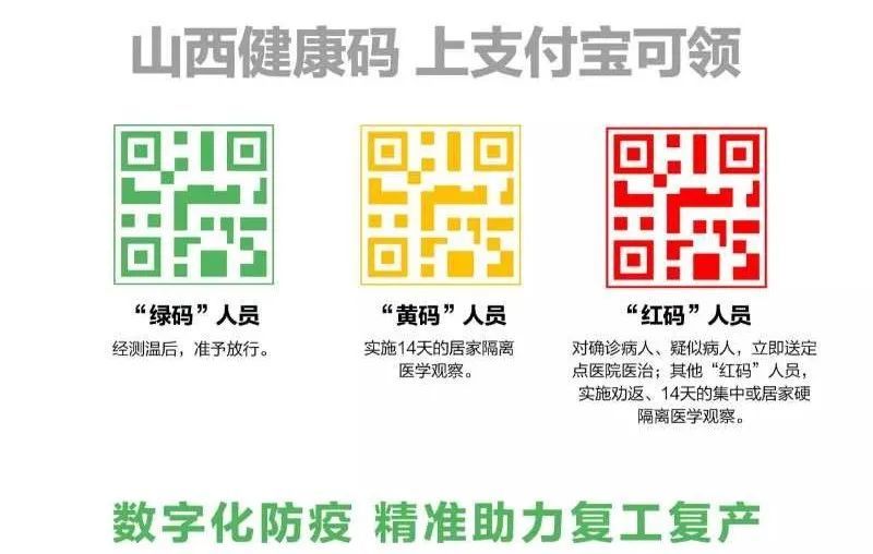 太原健康码绿码，你的健康通行证与使用全指南