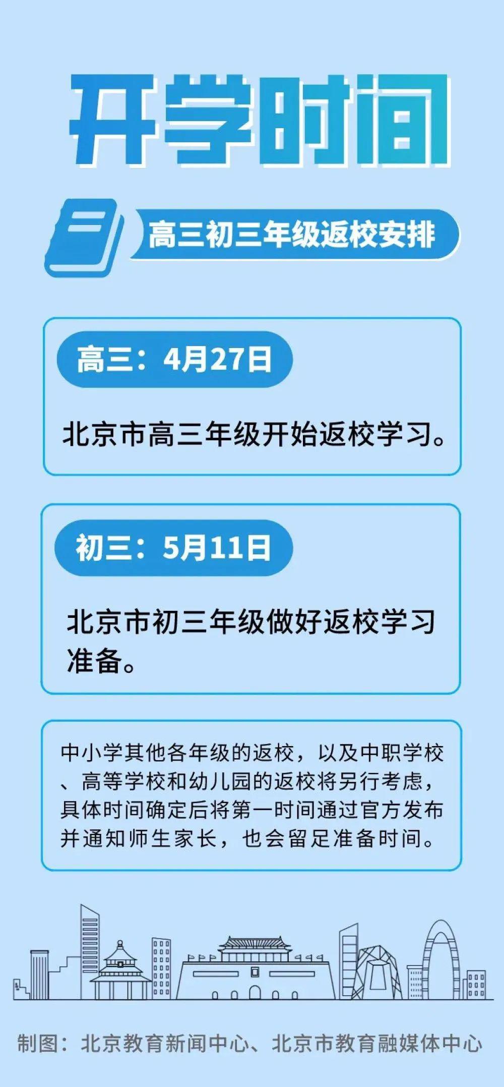 太原市2023年秋季中小学开学时间确定，最新安排及注意事项