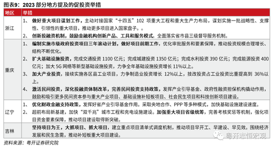 太原封城最新消息，2023年具体封控日期及应对措施详解