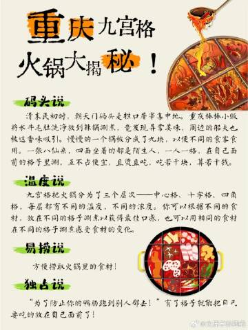 太原必吃的5家重庆火锅店，麻辣鲜香让你欲罢不能！