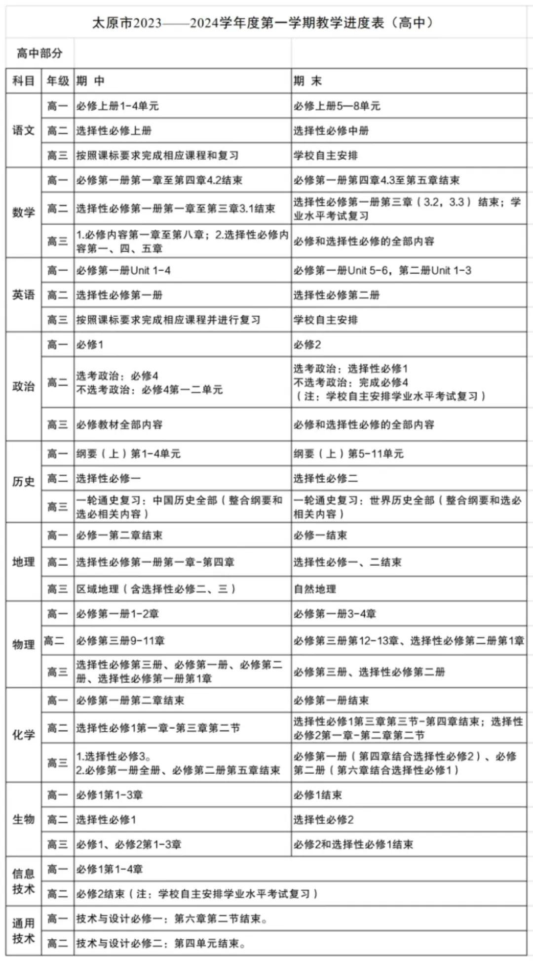 太原妇产科医院哪家好？2024年最新推荐与就医指南