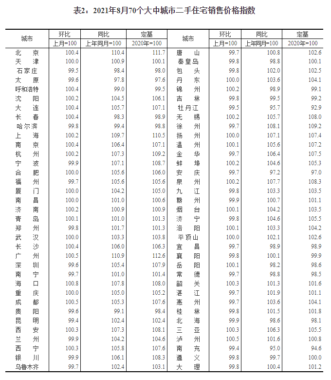 太原与广州疫情对比分析，防控策略与城市韧性