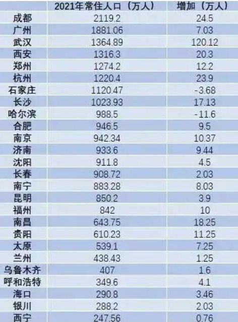 太原与广州疫情对比分析，防控策略与城市韧性
