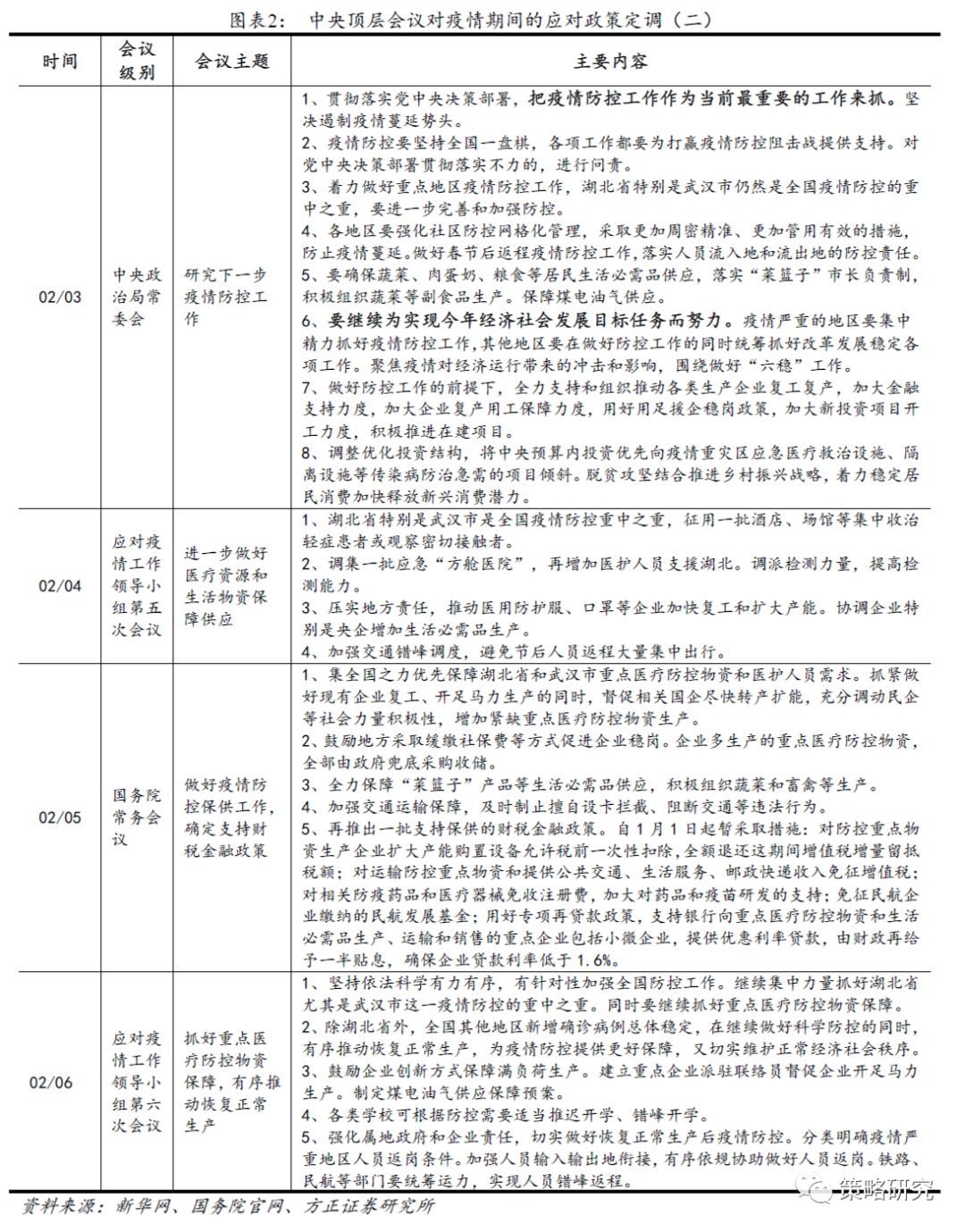 台湾疫情与广州疫情，防控策略与成效对比分析