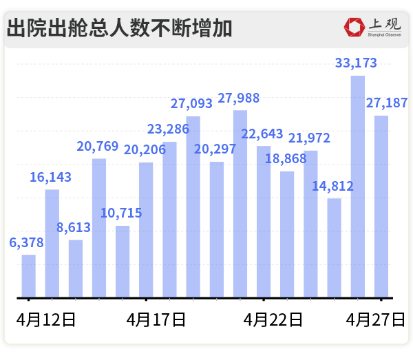 台湾省疫情新增人数持续攀升，防控措施需加强