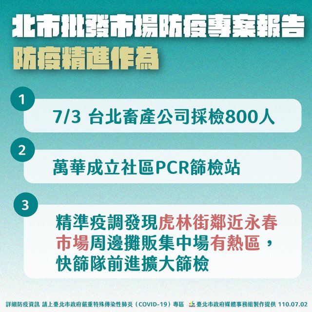 台北最新疫情，防控措施升级与市民应对指南