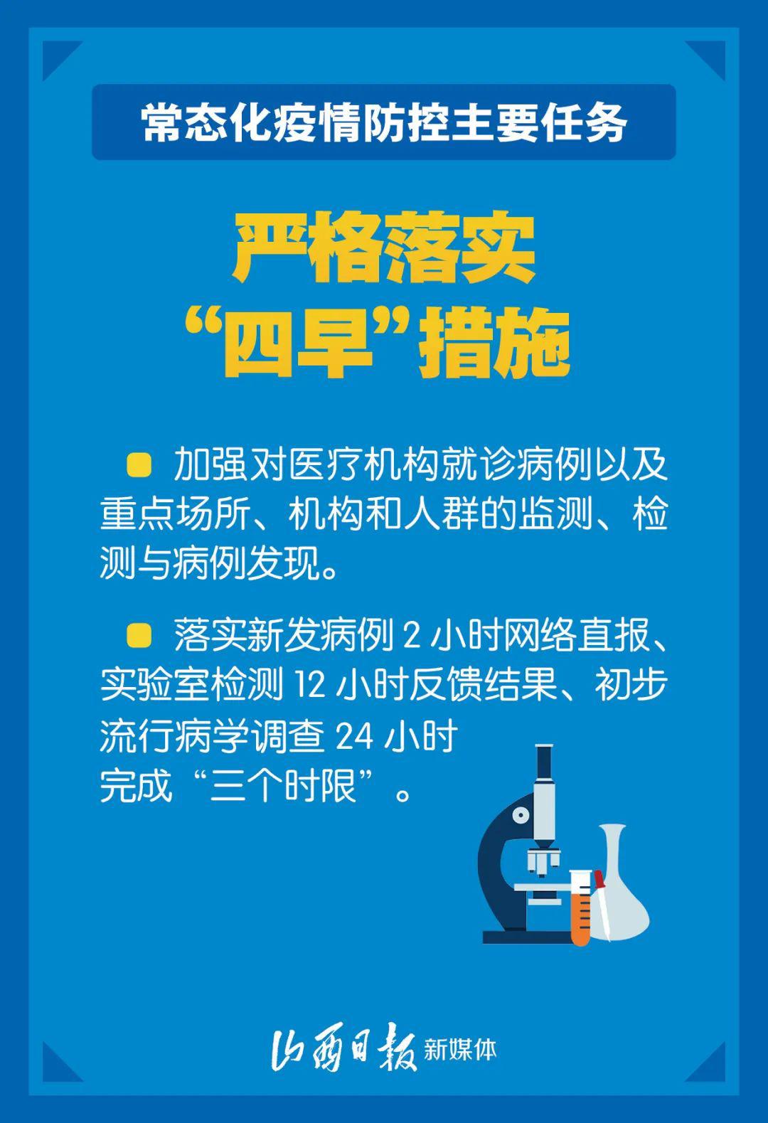 台北新冠肺炎疫情，现状、挑战与未来防控策略