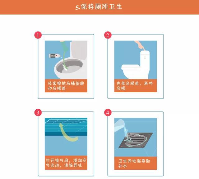 长春疫情最新动态，实时数据、防控措施与市民生活指南