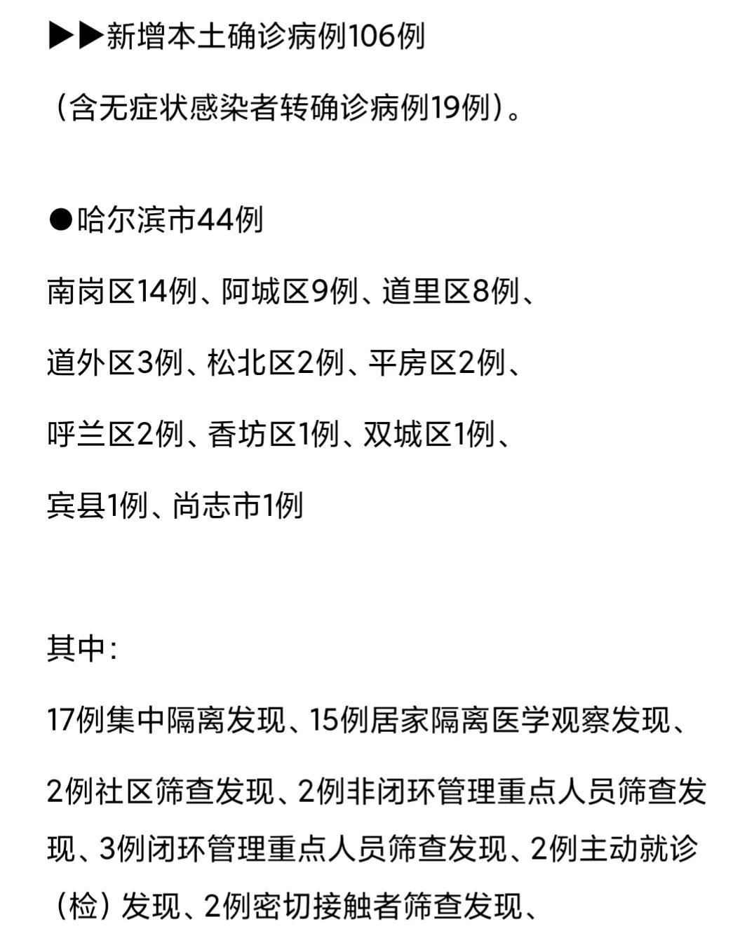 黑龙江省疫情最新动态，实时数据与防控措施全面解析