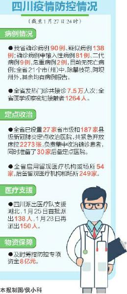 四川省最新疫情防控政策解读，精准施策保障民生安全