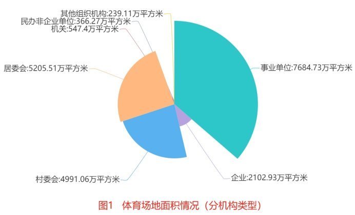 四川省最新疫情报告，防控措施与现状分析（2023年更新）