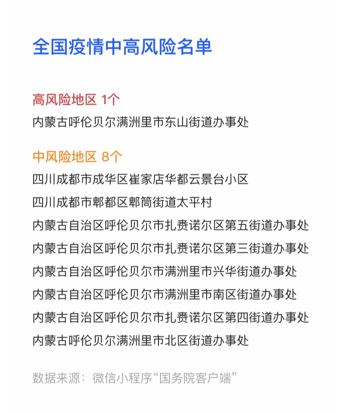 四川省疫情最新消息，今日新增病例数及防控措施详解