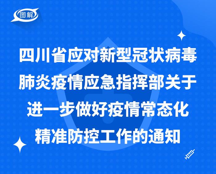 四川省疫情指挥部最新公告，防控措施调整与市民应对指南