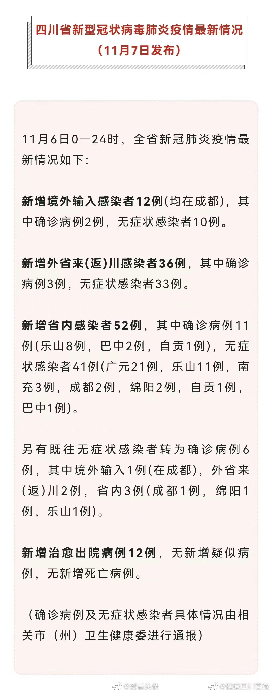 四川省最新疫情防控规定解读，这些变化与你息息相关