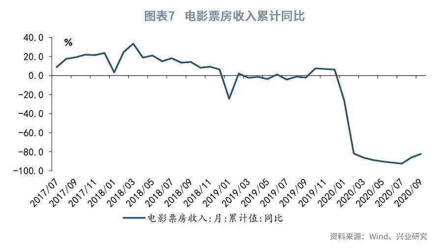 四川省疫情数据最新分析，现状、趋势与防控措施