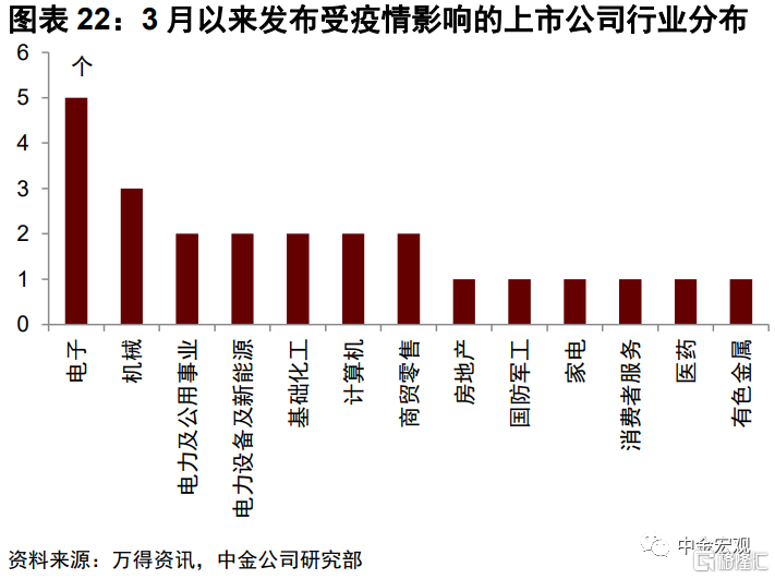 四川省疫情数据最新分析，现状、趋势与防控措施