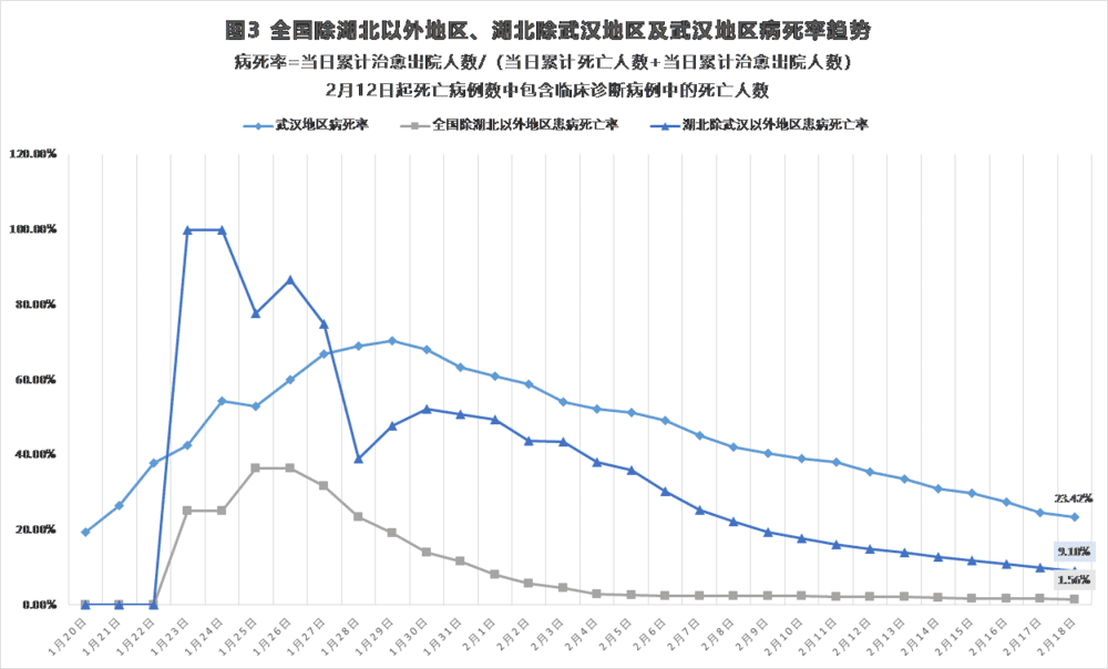 四川省疫情数据最新分析，现状、趋势与防控措施