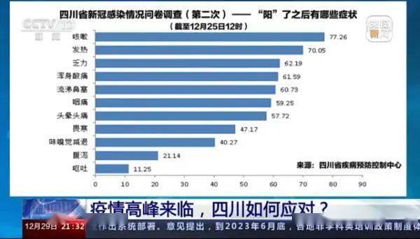 四川省疫情最新动态，感染人数、防控措施与未来展望