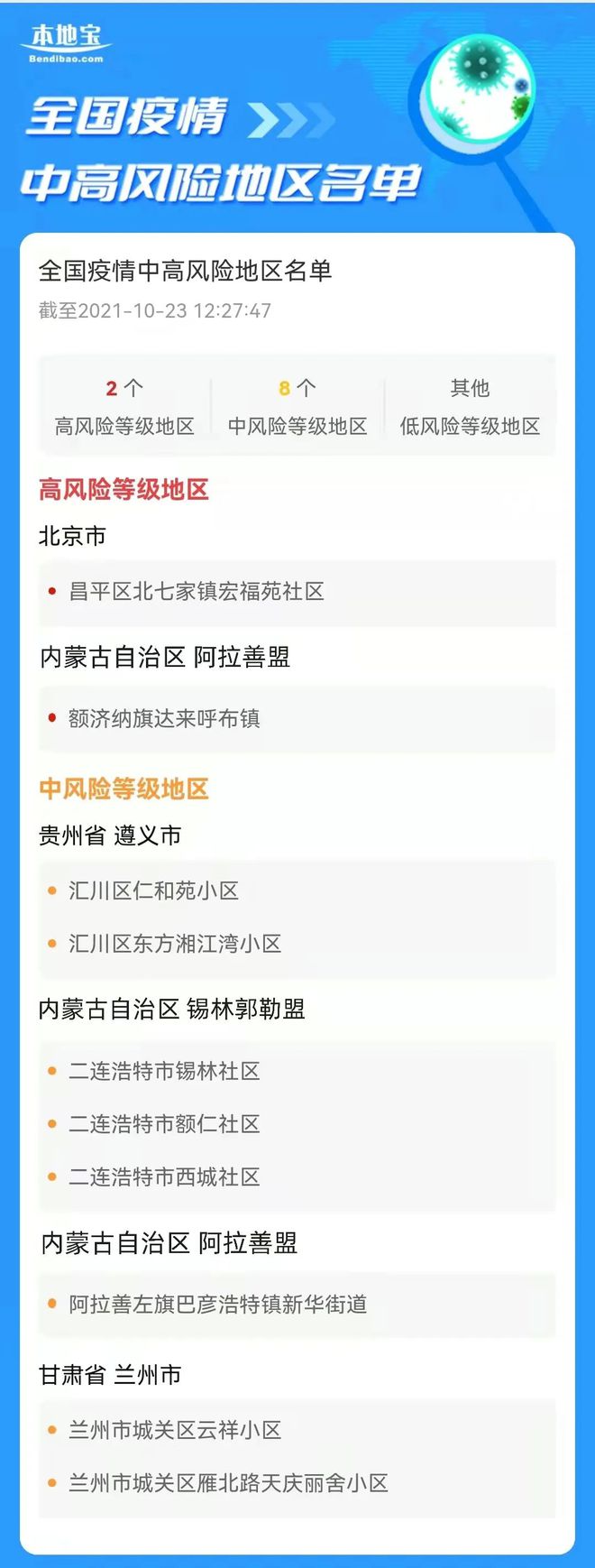 四川省疫情热线电话，权威指南与实用信息汇总
