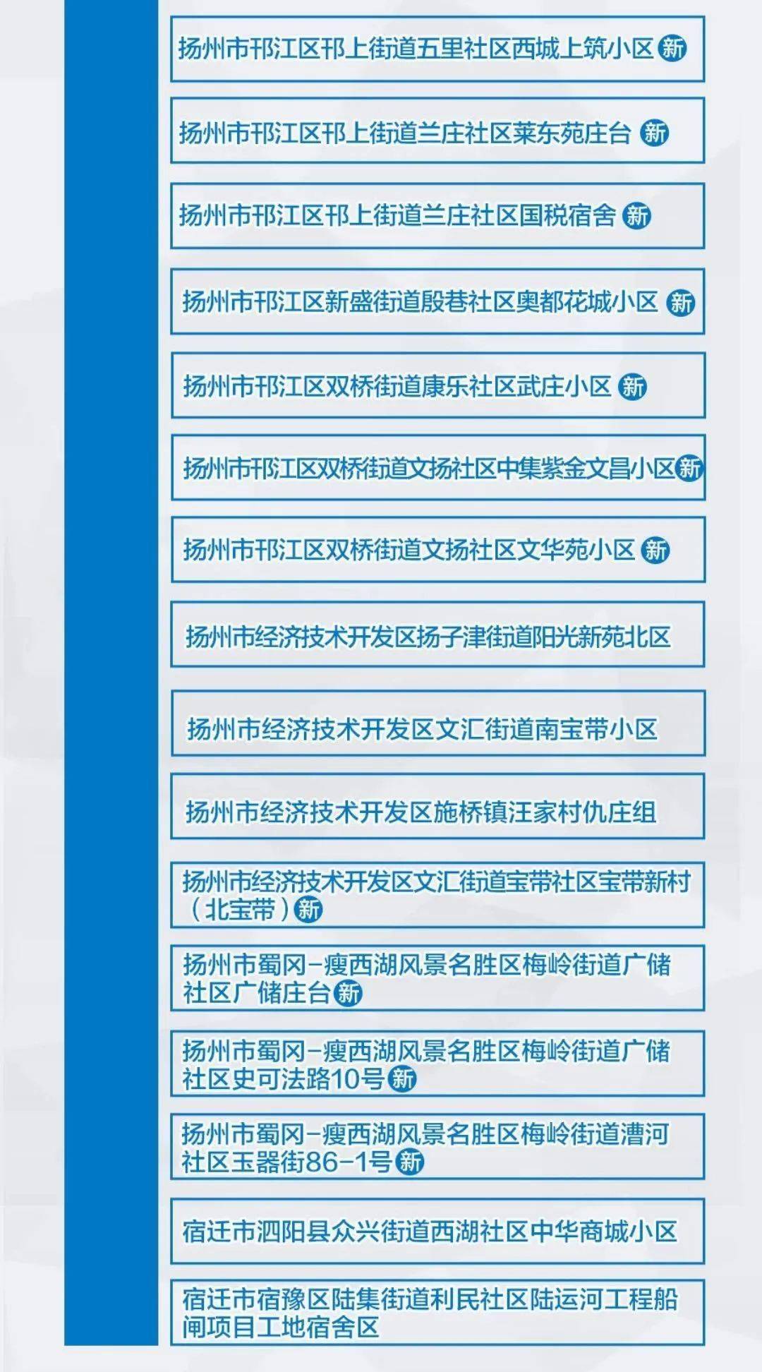 四川省疫情控制中心电话及防疫指南，权威信息汇总