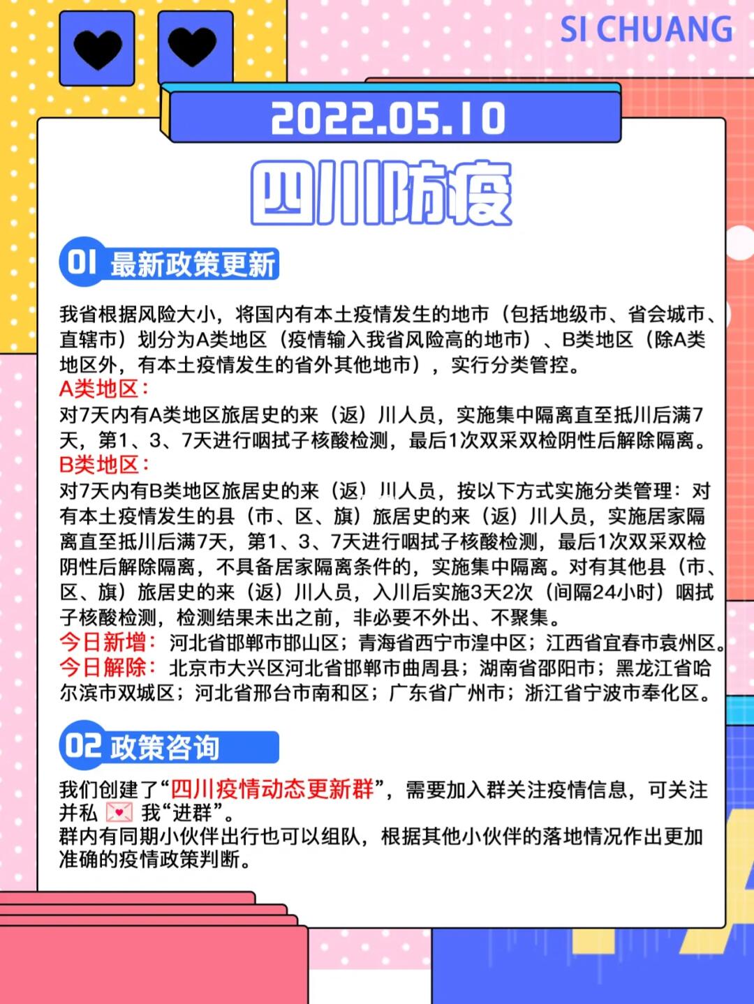 四川省最新疫情防控规定，全面解读与应对指南