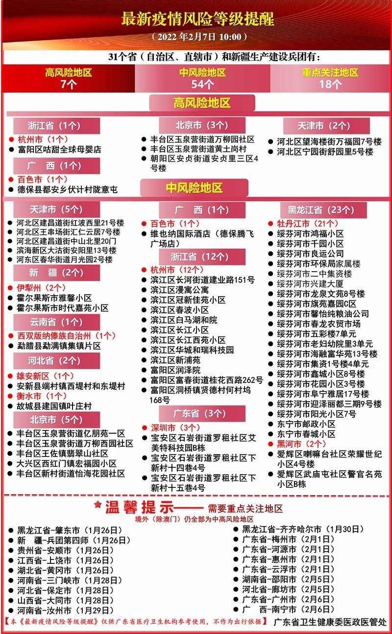 四川省疫情管理中心电话及防疫服务全指南