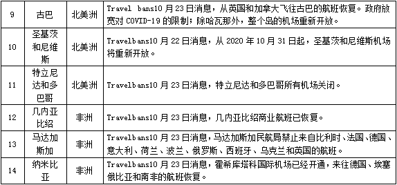 四川省疫情管理新举措，香港人员入境政策详解与防控措施