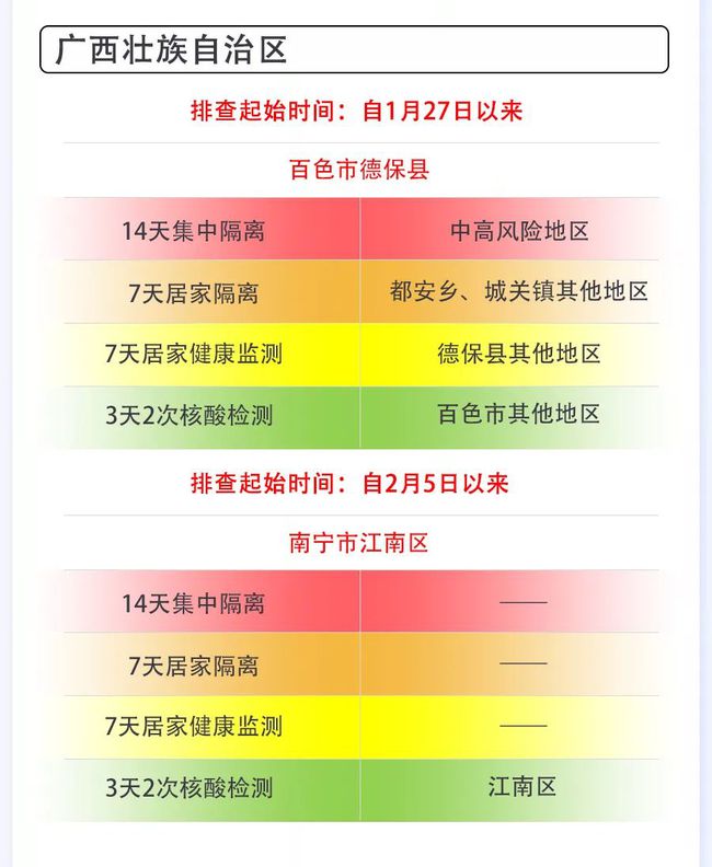 四川省疫情管理新举措，香港人员入境政策详解与防控措施