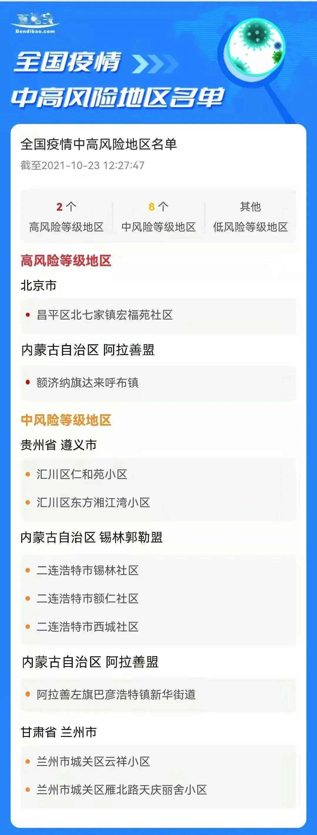四川省疫情官网与重庆市最新消息，联防联控下的西部抗疫动态