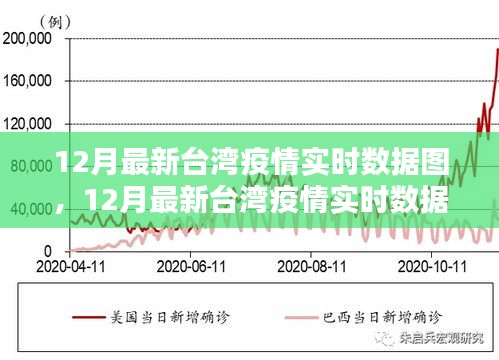 四川省疫情官网与台北新闻，两岸防疫信息平台对比分析